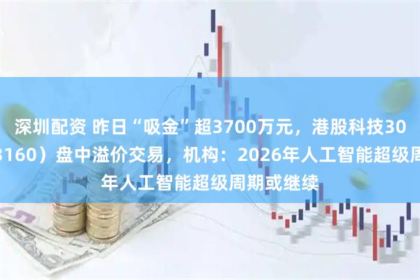 深圳配资 昨日“吸金”超3700万元，港股科技30ETF（513160）盘中溢价交易，机构：2026年人工智能超级周期或继续