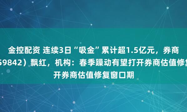 金控配资 连续3日“吸金”累计超1.5亿元，券商ETF（159842）飘红，机构：春季躁动有望打开券商估值修复窗口期